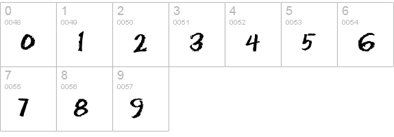 Radium Day-After J numbers 0-9 preview