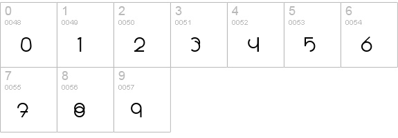 Radius numbers 0-9 preview