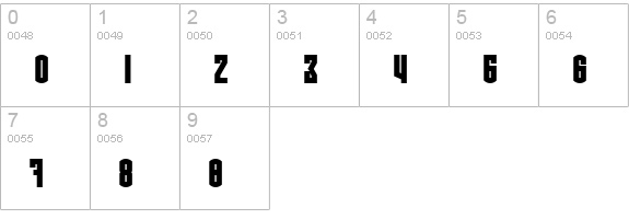 Radonator Very Heavy Normal numbers 0-9 preview