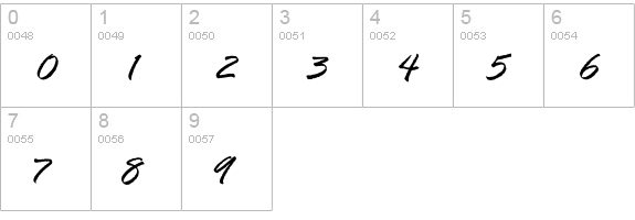 RageItalicEF numbers 0-9 preview