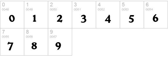RaggMoppRegular numbers 0-9 preview