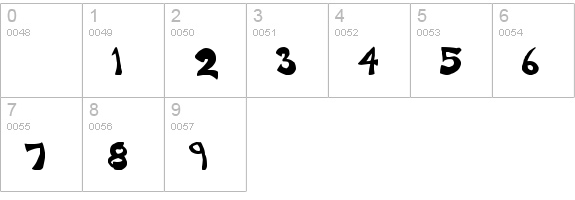 Raiderz numbers 0-9 preview