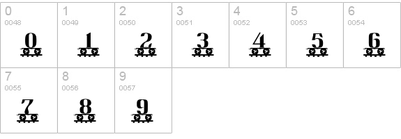 Railroad numbers 0-9 preview