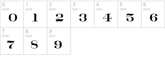 RailroadRoman numbers 0-9 preview