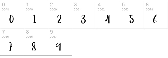 Rain numbers 0-9 preview