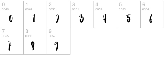 Rainbowcake numbers 0-9 preview