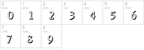RaleighShadow-Regular numbers 0-9 preview