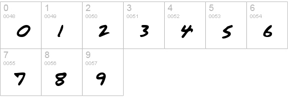 RalphsHand Regular numbers 0-9 preview