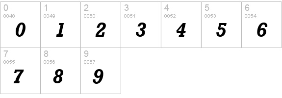 Rambault-BoldItalic numbers 0-9 preview
