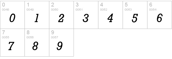 Rambault-Italic numbers 0-9 preview