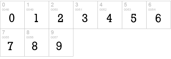 Rambault-Regular numbers 0-9 preview