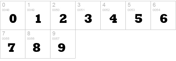 Rambault-Xbold-Regular numbers 0-9 preview