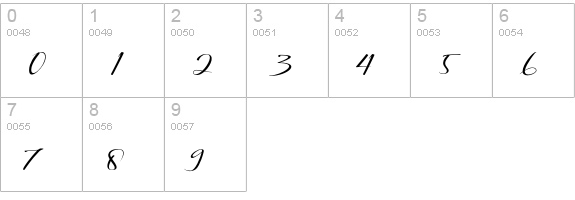 Rambies numbers 0-9 preview