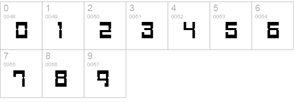 Ramm disc numbers 0-9 preview