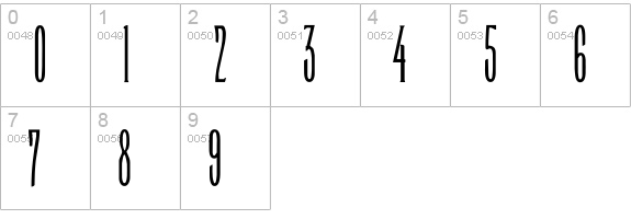 Rammstein numbers 0-9 preview