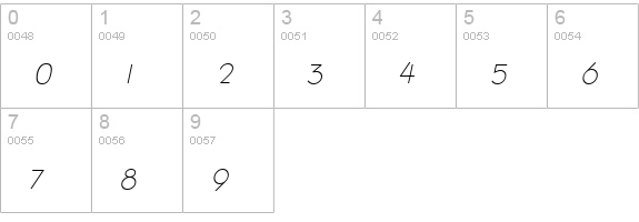 Ramose Oblique numbers 0-9 preview