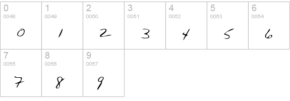 RamseysHand Regular numbers 0-9 preview