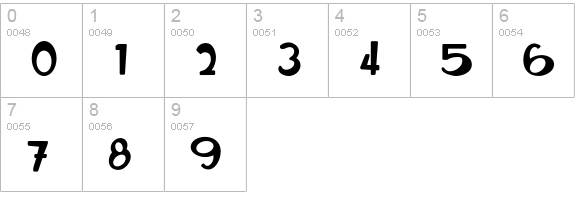RanchoExtraRound-12guage numbers 0-9 preview