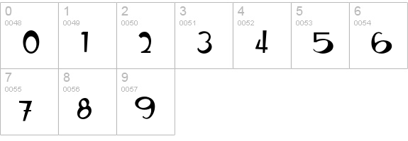 RanchoRound-20guage numbers 0-9 preview