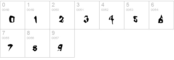 Randomun numbers 0-9 preview