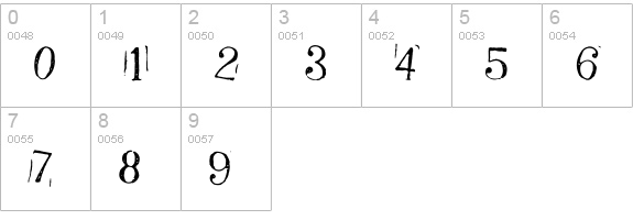Randy Described Eternity numbers 0-9 preview