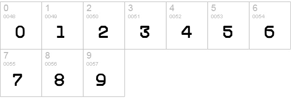 RangeBold numbers 0-9 preview