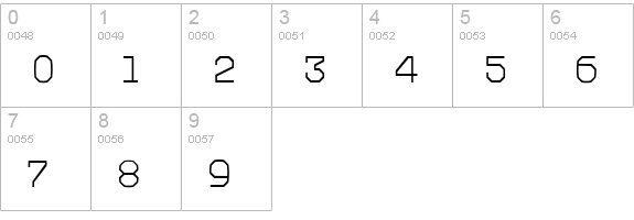 RangeLight numbers 0-9 preview