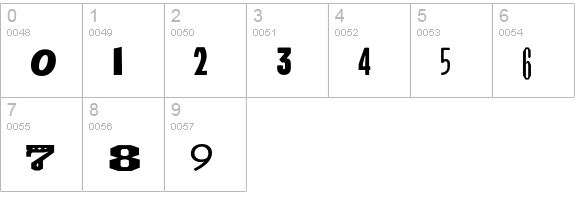 Ransom numbers 0-9 preview