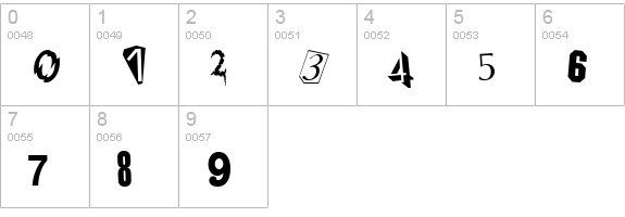 Ransom Normal numbers 0-9 preview