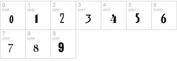 Ransom Bold numbers 0-9 preview