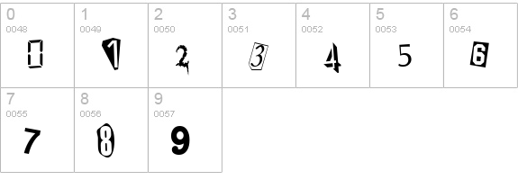 Ransom Note numbers 0-9 preview