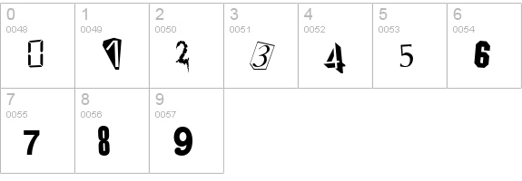 Ransom Regular numbers 0-9 preview