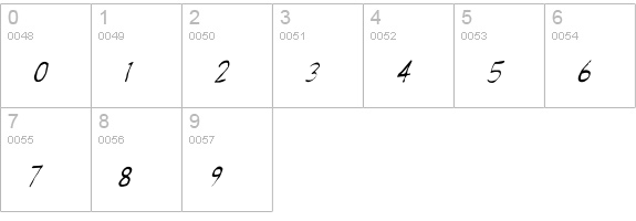Rant numbers 0-9 preview
