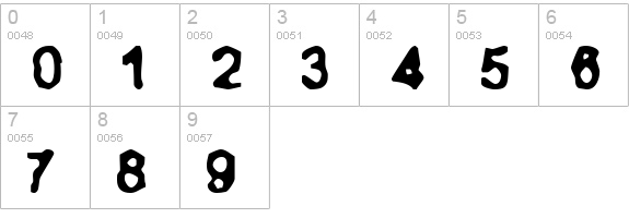 RANXEROX numbers 0-9 preview