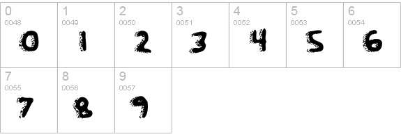 RapaNuiLetters numbers 0-9 preview