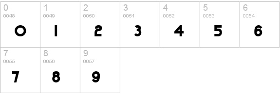 Raphael numbers 0-9 preview