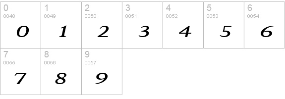Rapid Extended BoldItalic numbers 0-9 preview