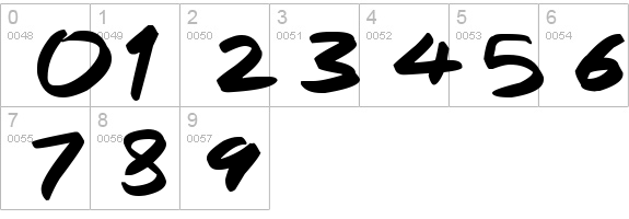 Rapid Inks
 numbers 0-9 preview