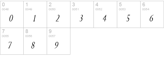 Rapid Thin Italic numbers 0-9 preview
