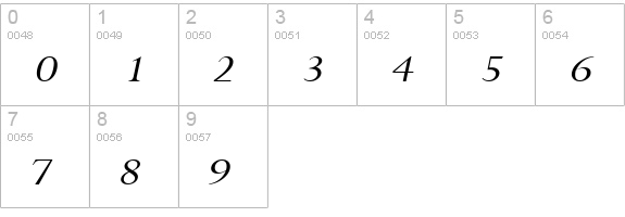 Rapid Wide Italic numbers 0-9 preview