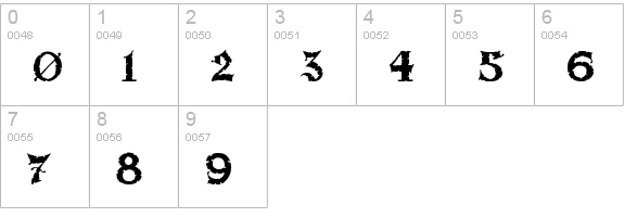 Rapscallion numbers 0-9 preview