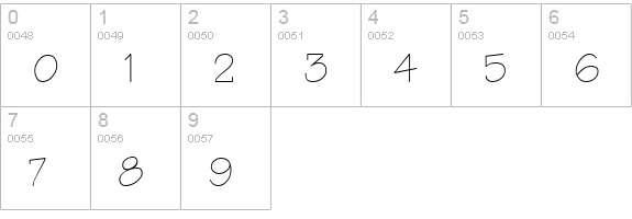 Rapunzel numbers 0-9 preview