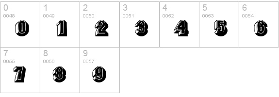 RascaSCapsSSK numbers 0-9 preview