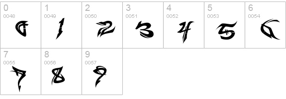 RaseOne Fill numbers 0-9 preview