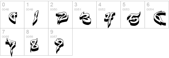 RaseOne Fat 3D numbers 0-9 preview