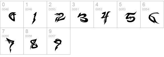 RaseOne Original numbers 0-9 preview