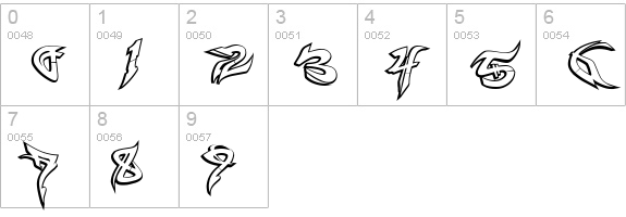 RaseOne Outline numbers 0-9 preview