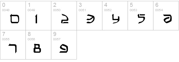 Rashela numbers 0-9 preview