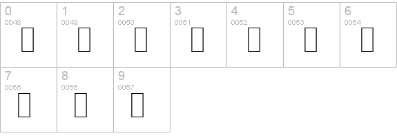 Rashi-WP numbers 0-9 preview
