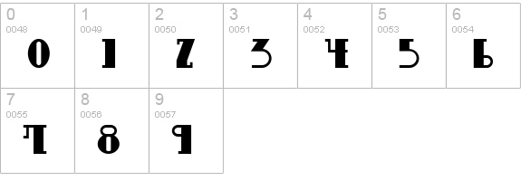 Raskalnikov NF numbers 0-9 preview